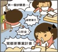 換屋不花一毛錢
