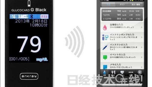 日本新產品 用手機就能輕鬆量血糖