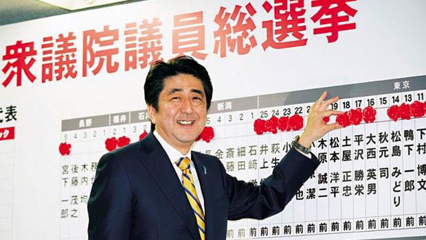 日本首相安倍晉三是眾議院選舉最大贏家，除了繼續用貶值刺激經濟，也將暫緩第2波調漲消費稅，以拉攏民心。