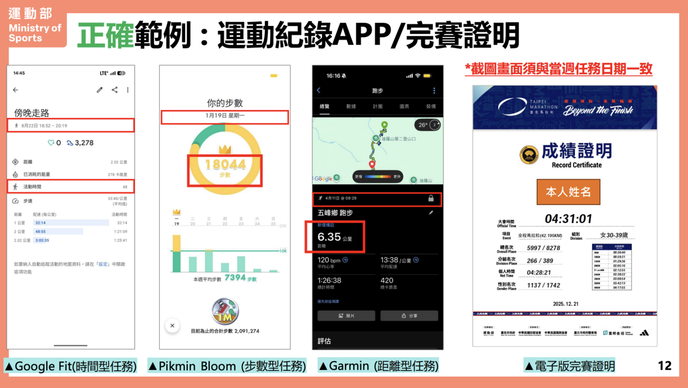 揮汗有禮運動紀錄APP截圖正確範例, 運動幣加碼券運動紀錄APP截圖正確範例