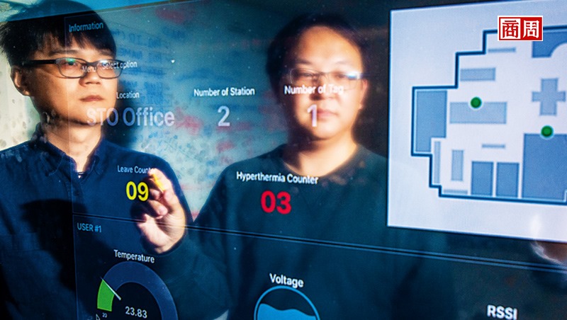 決戰未來競爭力 你知道自己的DQ嗎？