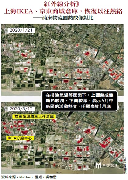 紅外線分析》上海IKEA、京東商城倉庫,恢復以往熱絡