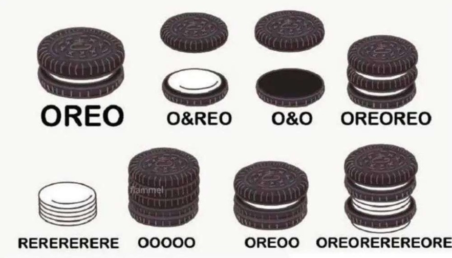 Oreo迷因
