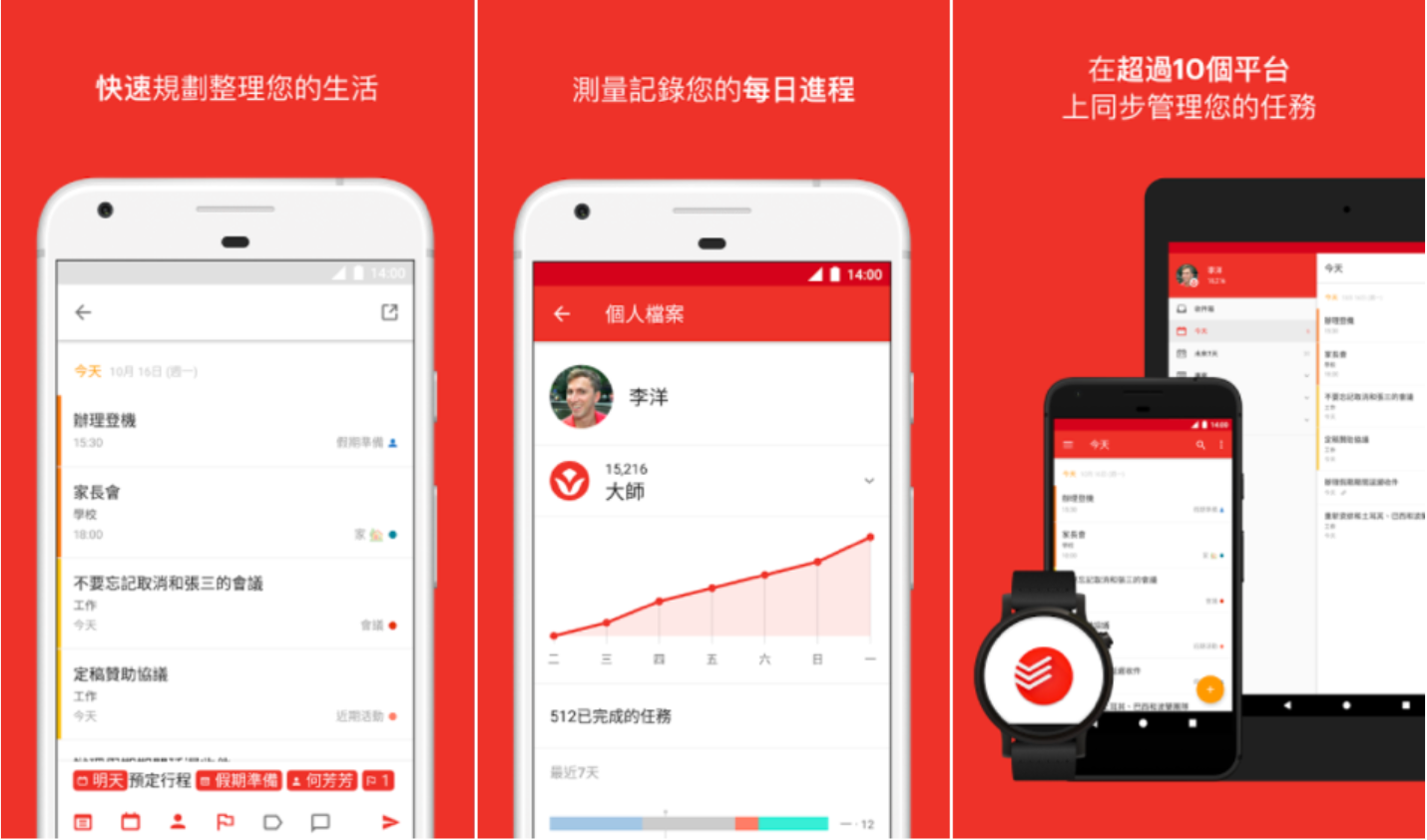 當你把待辦事項清完,todoist 還會恭喜你