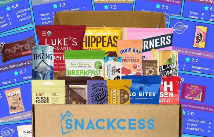 Snackcess的健康零食盒