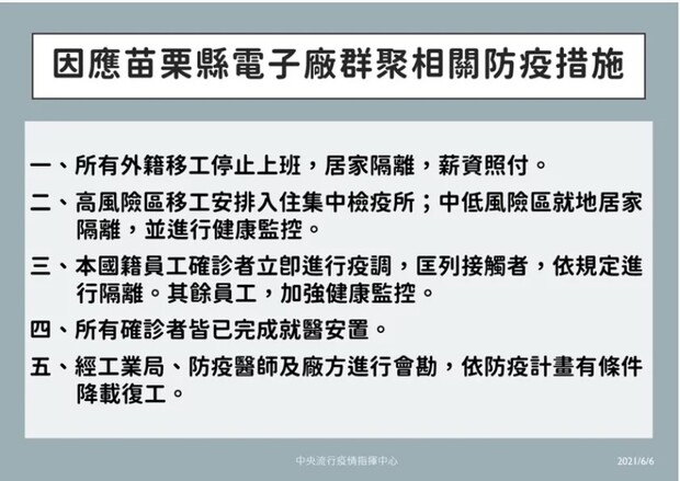 因應苗栗電子廠群聚防疫五大措施