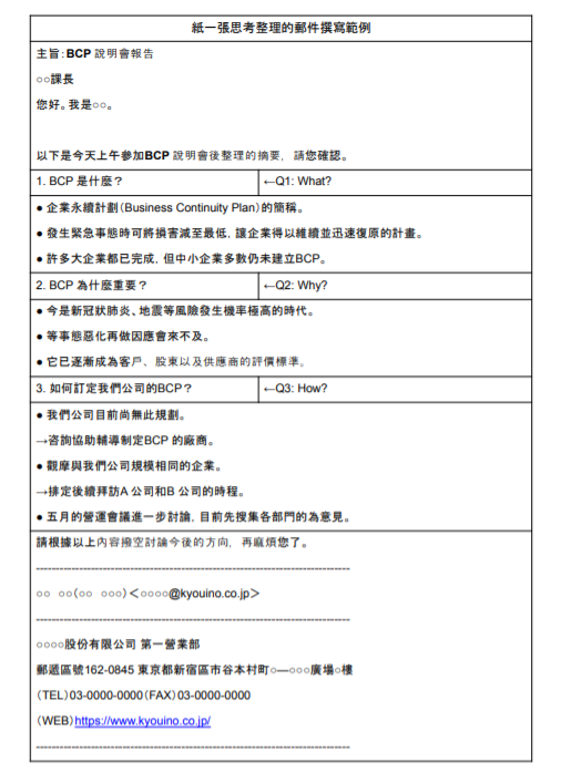 《紙一張簡報術》範例