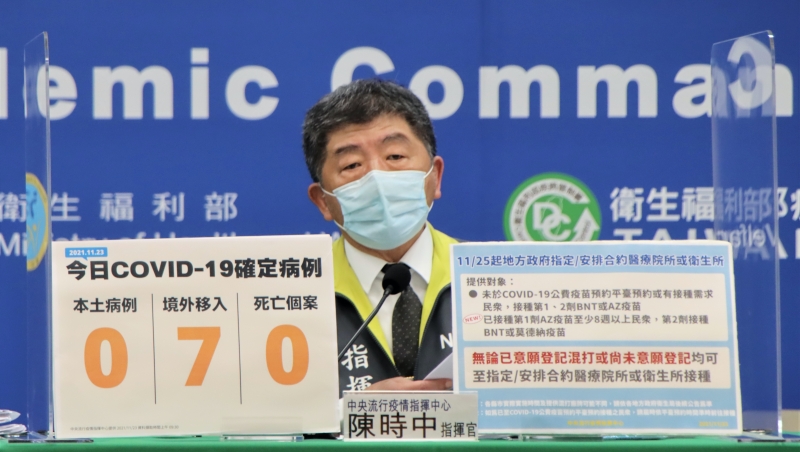 沒登記也可混打！首劑AZ接種滿8週，25日起可直接向醫院預約