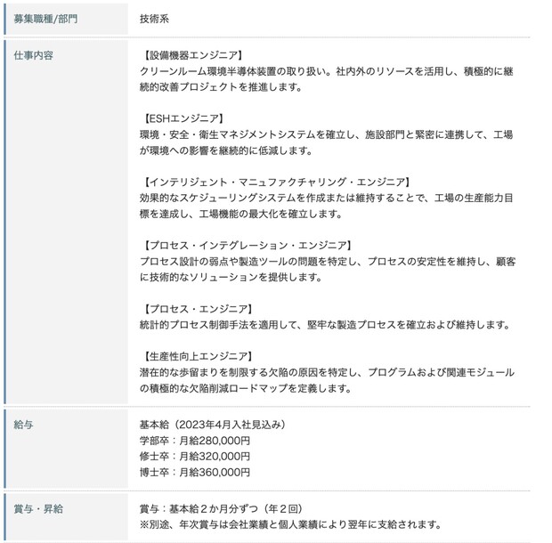 台積電熊本廠的薪資條件。