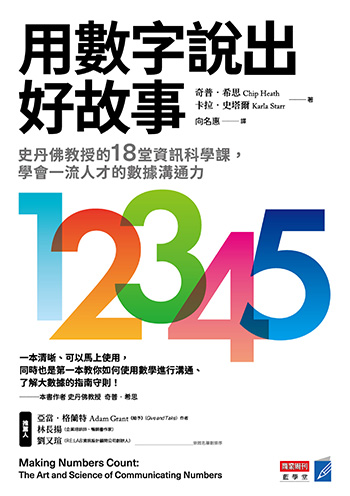 10億元、350倍有多大？一招拯救數字盲