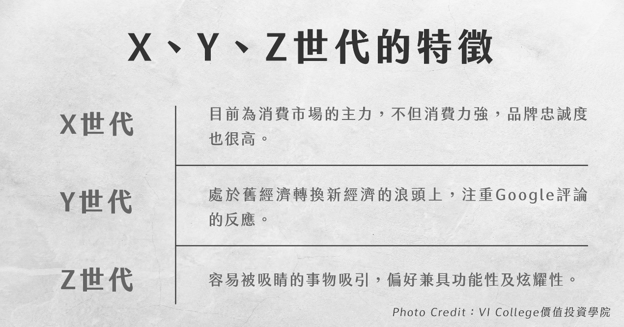 只想「活在當下」？Y、Z世代必知的人生布局術！｜商周