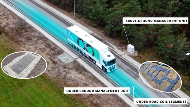 全美第一段能為電動車無線充電的道路即將動工。