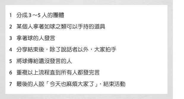 Good&News的進行步驟。