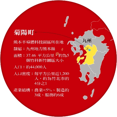 菊陽町