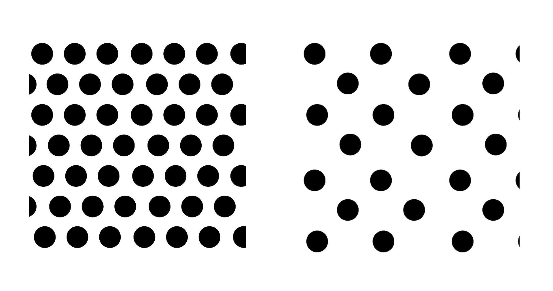 排列密集的圓點圖案（左圖）、排列鬆散的圓點圖案（右圖）。