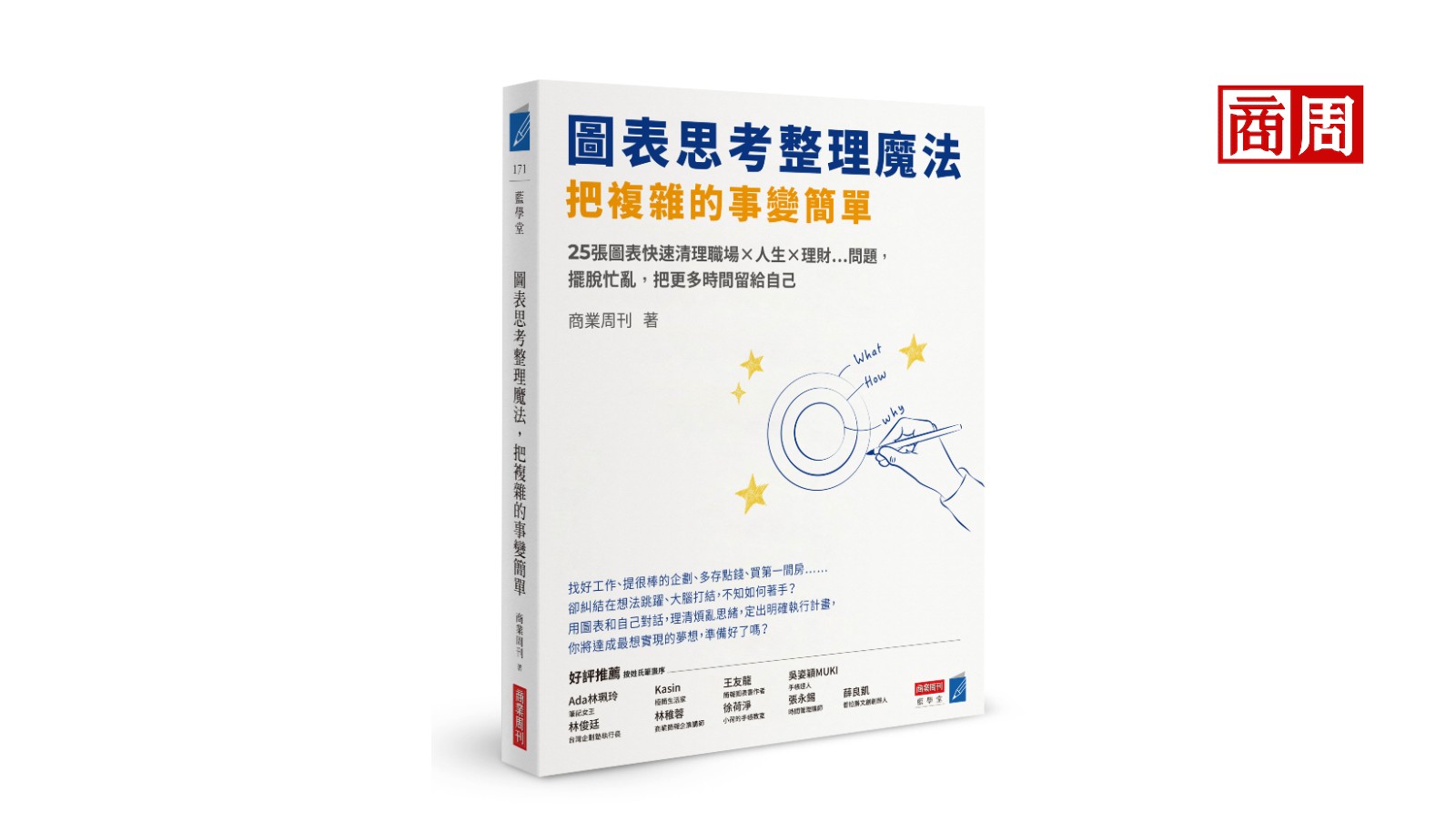 開心當月光族，朋友卻已存50萬⋯終結存不到錢窘境，一張圖解決