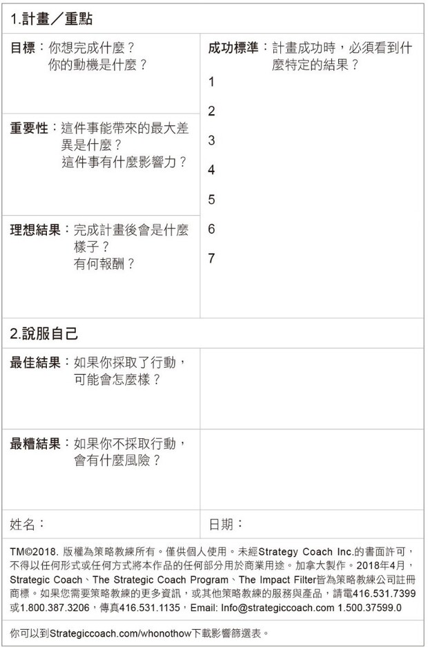 影響篩選表