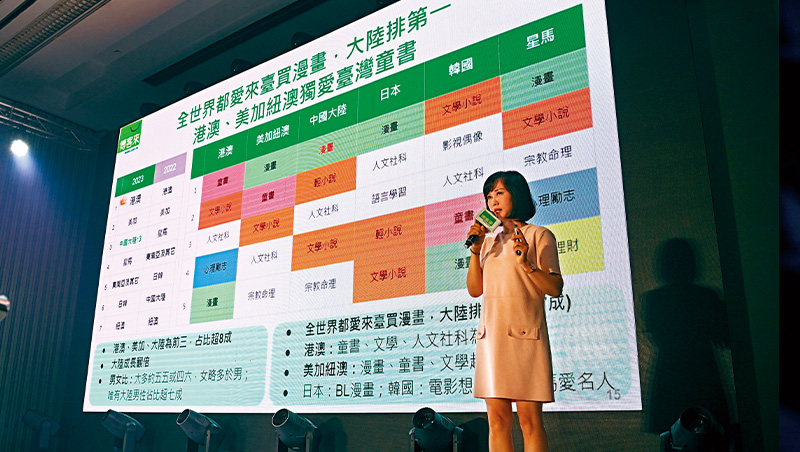 博客來陷虧損啟示錄》統一小金雞連賺20年轉虧，它為何擋不住momo後來居上？