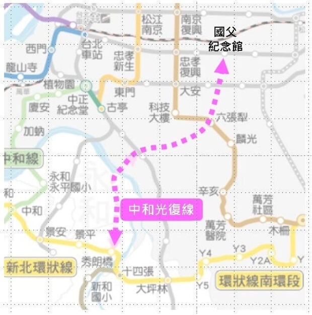 中和光復線概念圖