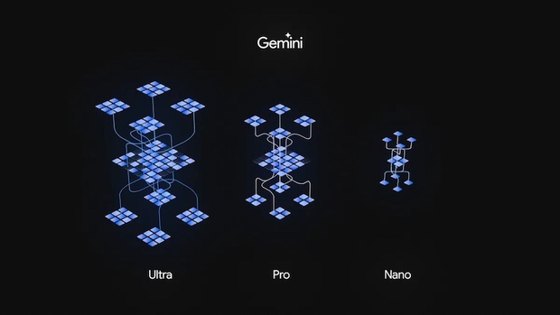 Gemini推出3種大小，讓不同規模的場景可以彈性應用。