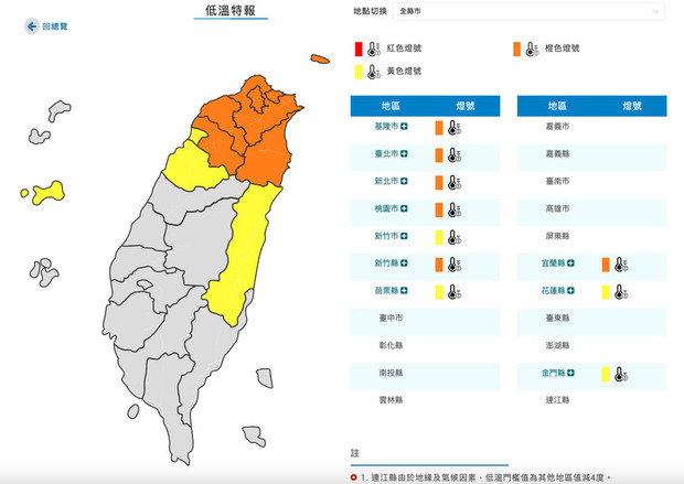 交通部中央氣象署20日發布低溫特報。