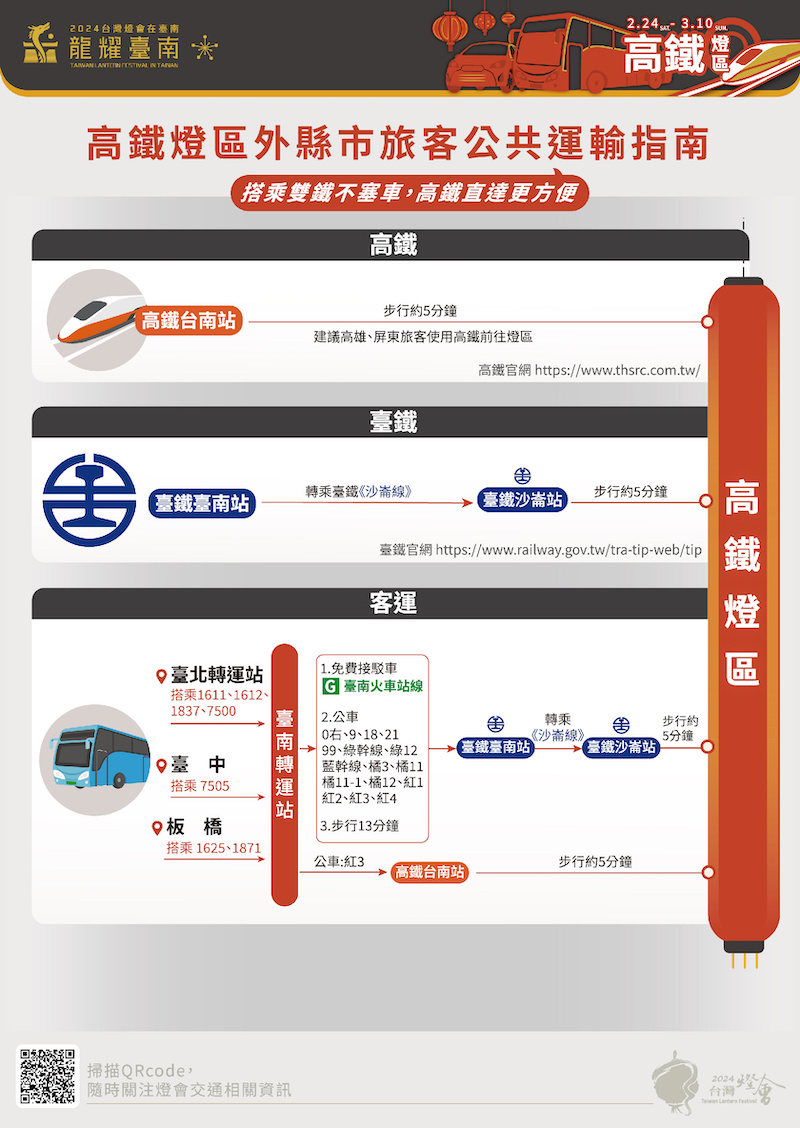 高鐵燈區公共運輸指南,2024台灣燈會在台南