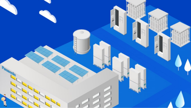 電費調整、開徵碳稅該怎麼辦？Panasonic從兩大面向助你實踐綠色消費