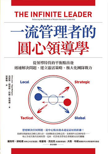最強領導者都有這一特質：幫團隊把舒適圈越拉越大