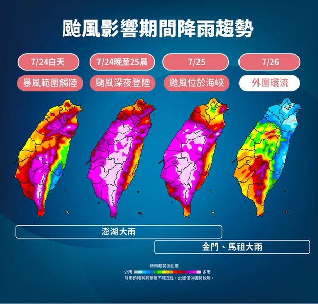 凱米颱風影響期間降雨趨勢