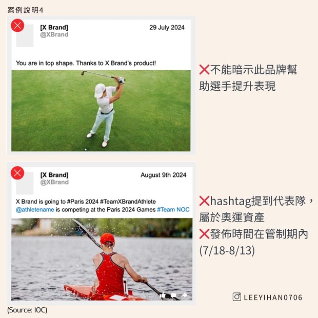 巴黎奧運行銷規範