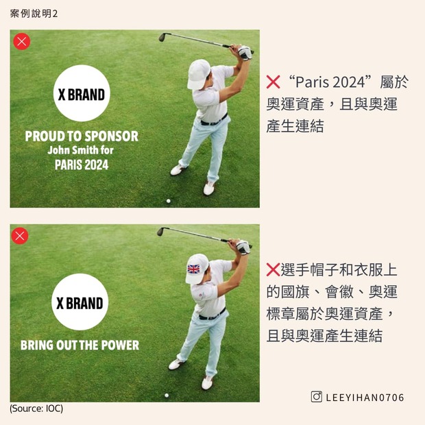 巴黎奧運行銷規範