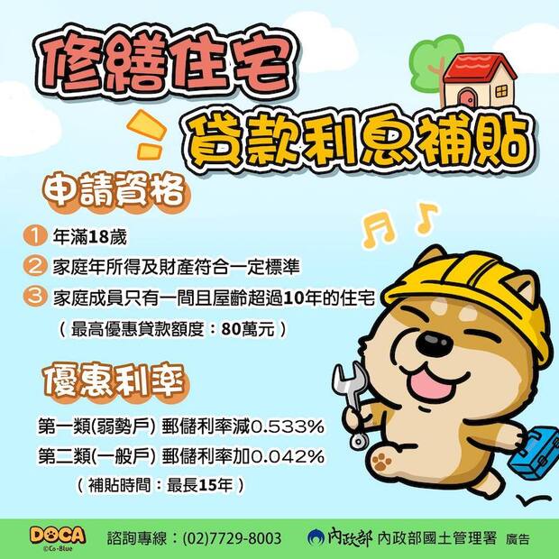 修繕住宅貸款補貼申請資格。