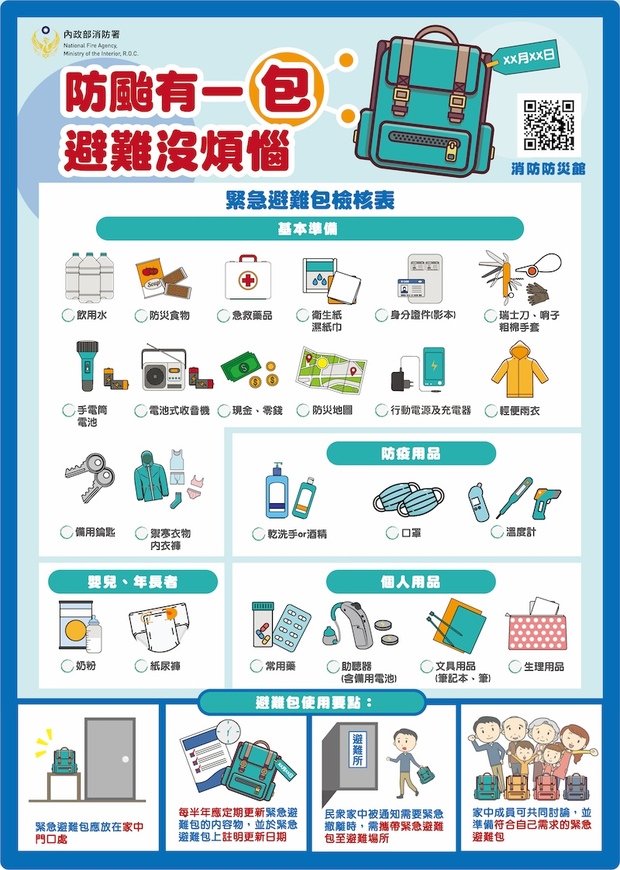 防颱緊急避難包。