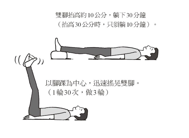 躺平抬腿運動能幫助改善夜尿問題。
