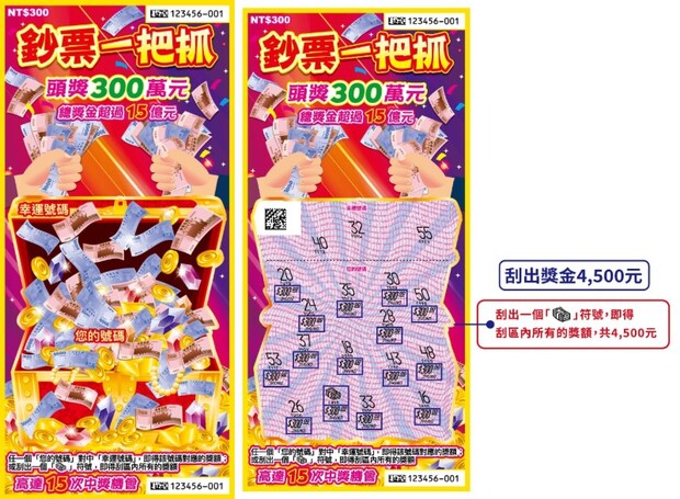 鈔票一把抓玩法和中獎機率