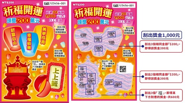 祈福開運玩法和中獎機率