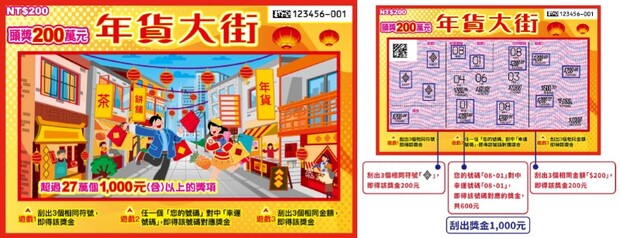 年貨大街中獎機率和玩法