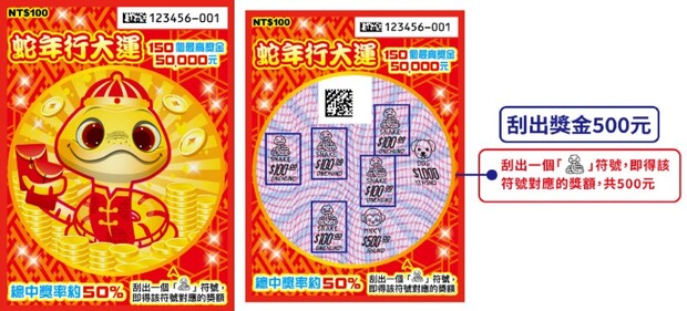 蛇年行大運中獎機率和玩法