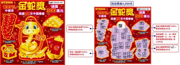 金蛇獎中獎機率和玩法