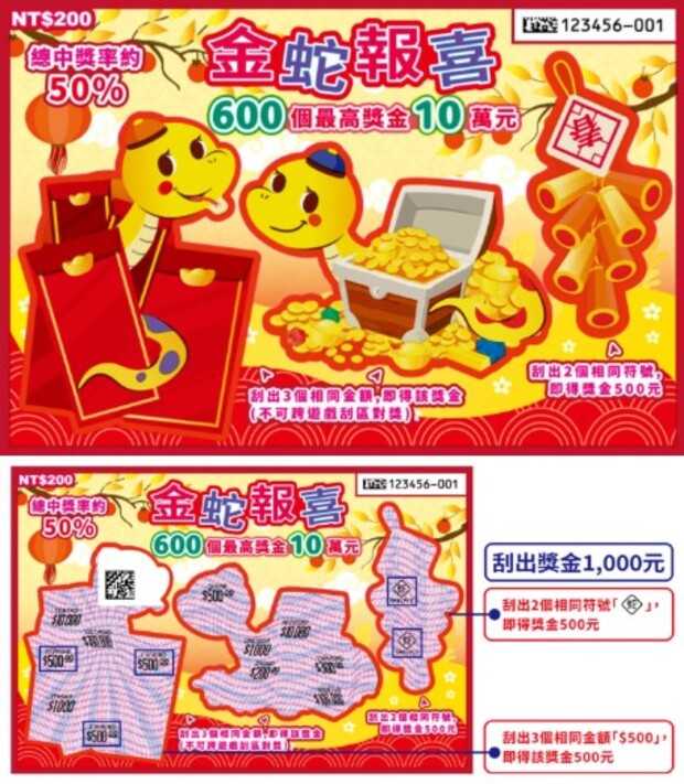 2025蛇年刮刮樂金蛇報喜中獎機率