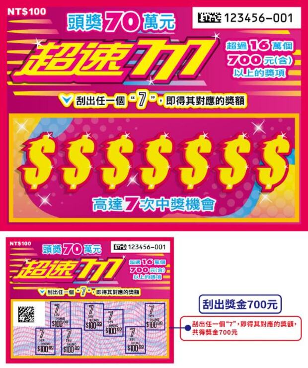 蛇年刮刮樂
