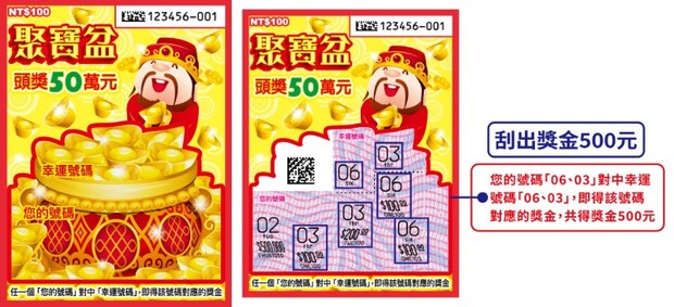 台灣彩券,2025蛇年刮刮樂聚寶盆