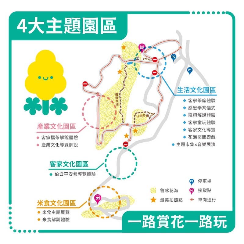 2025魯冰花季大北坑展區