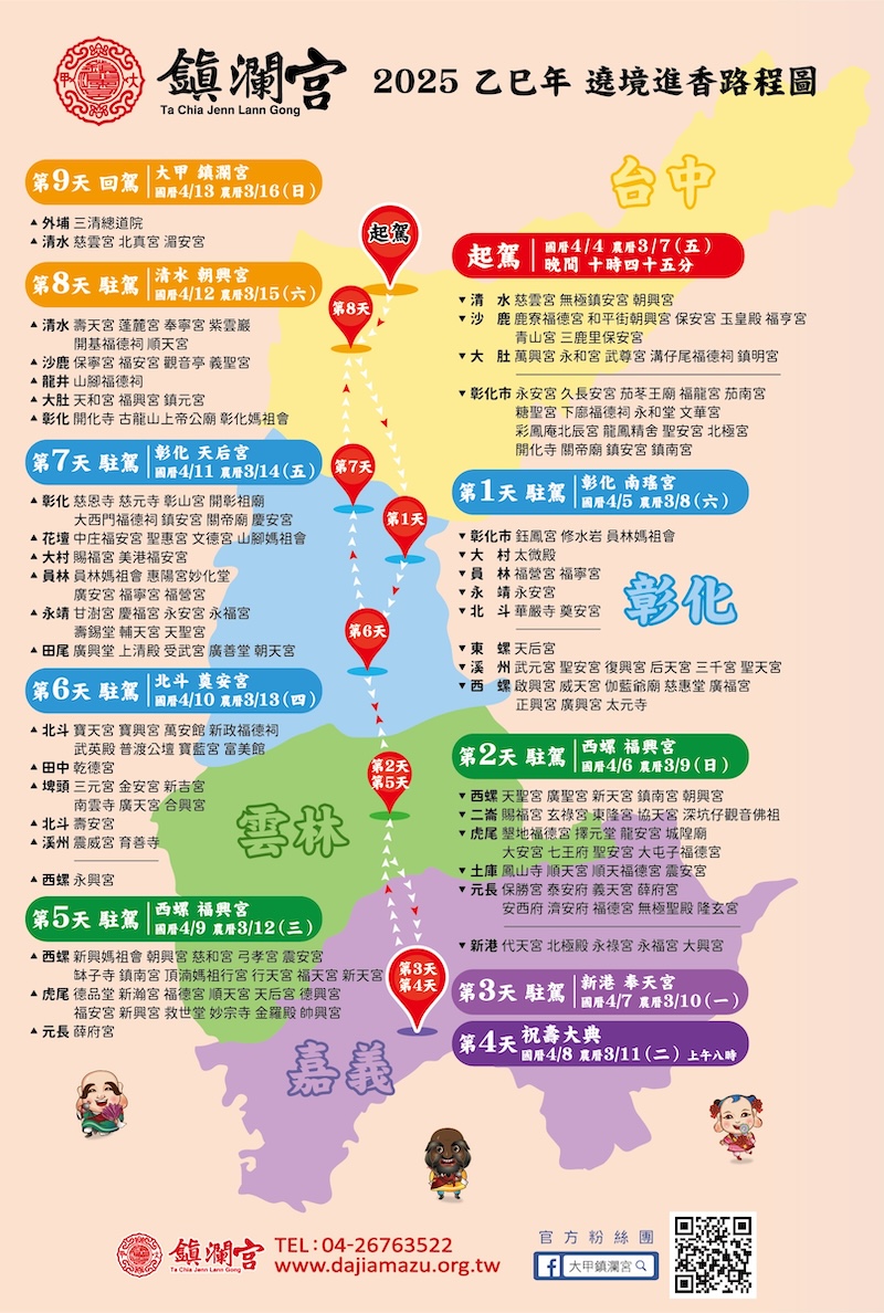 2025大甲媽祖遶境進香路線圖