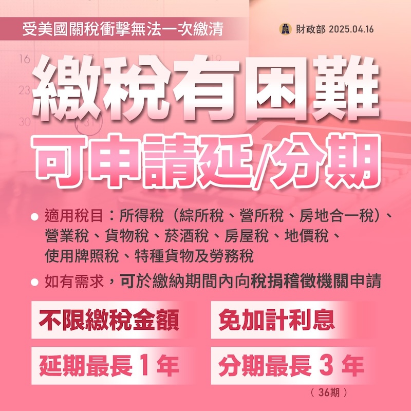 2025報稅新制:延長報稅、8種稅目可分期或延期繳納