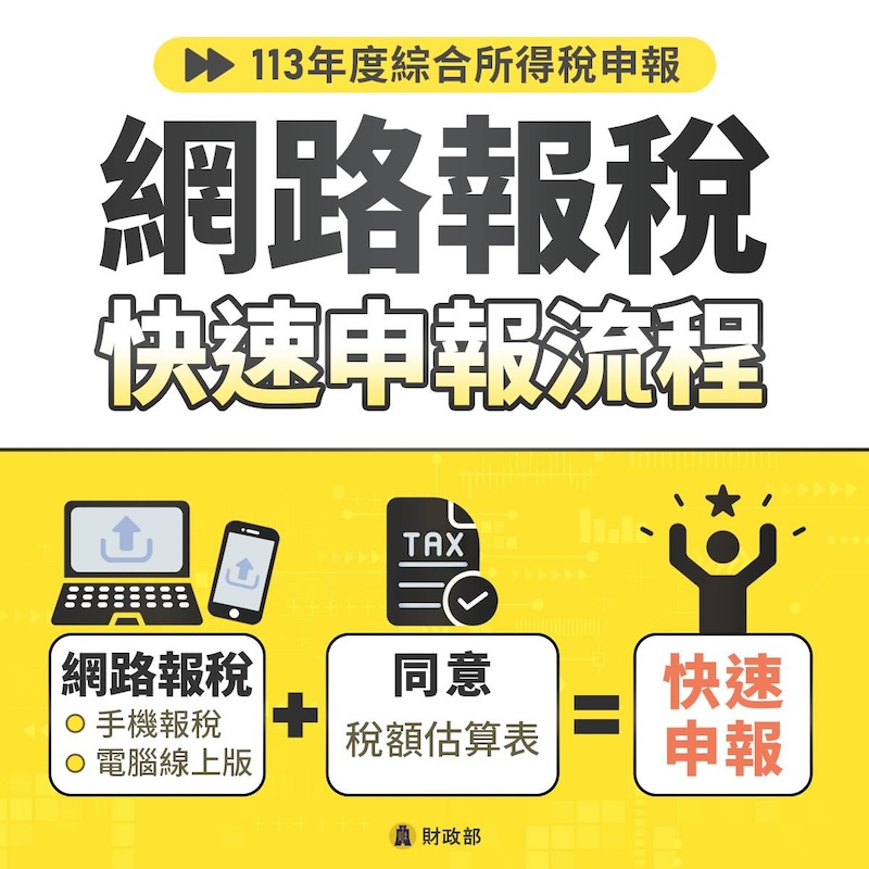 2025報稅網路申報流程