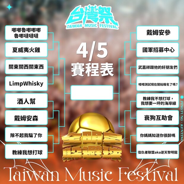 全民躲避球賽程表