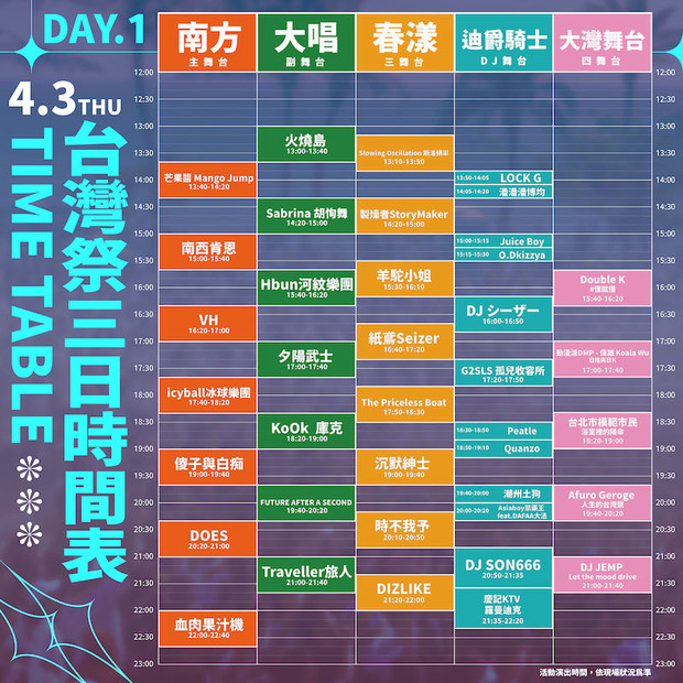 2025台灣祭第一日節目表