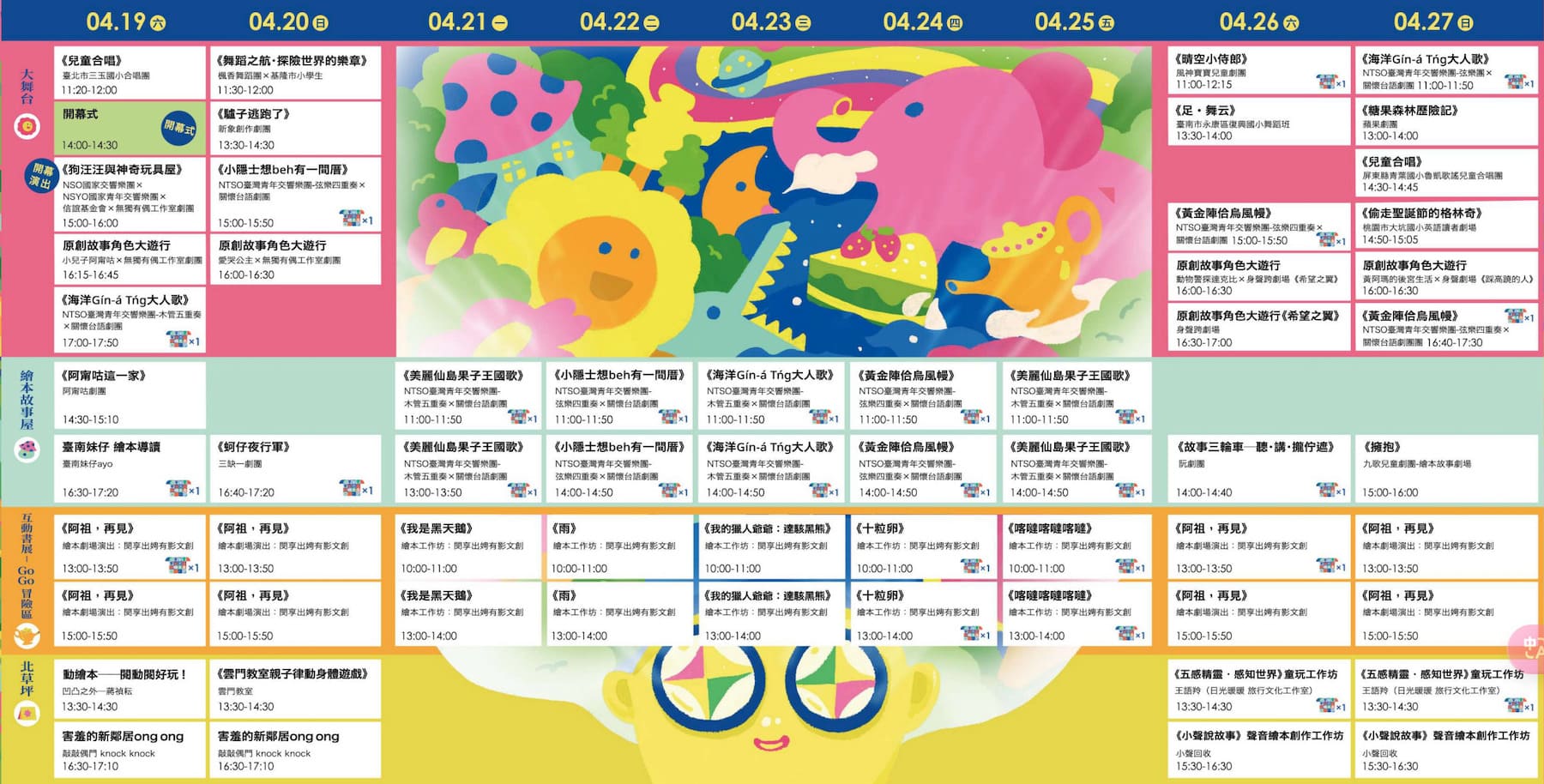 文化部2025世界閱讀日活動時間表