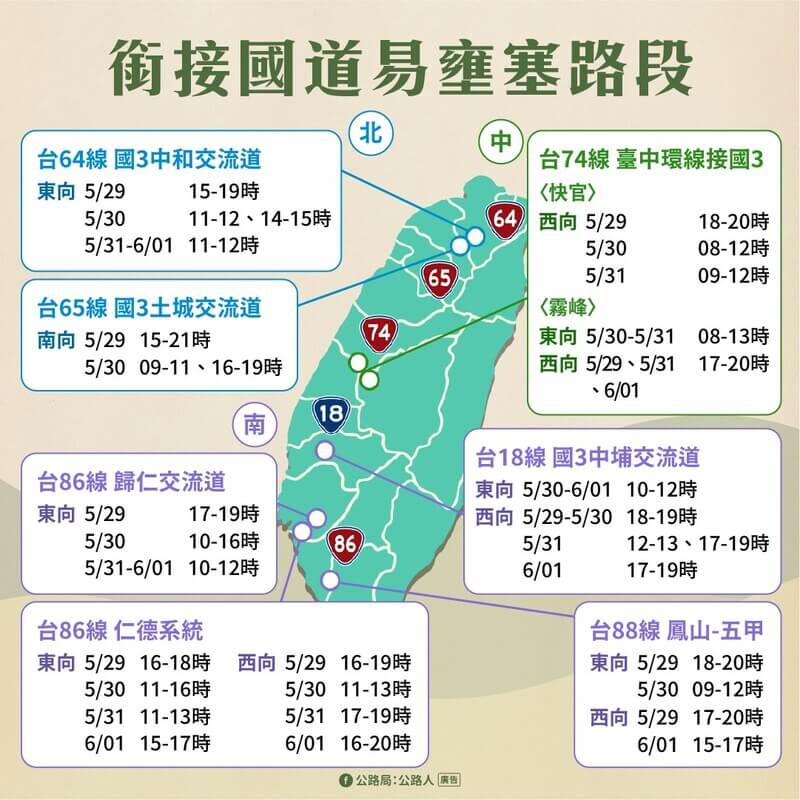 2025端午節連假銜接國道易壅塞路段